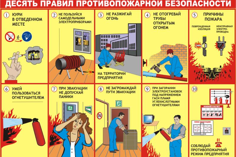 ПРАВИЛА ПОЖАРНОЙ БЕЗОПАСНОСТИ