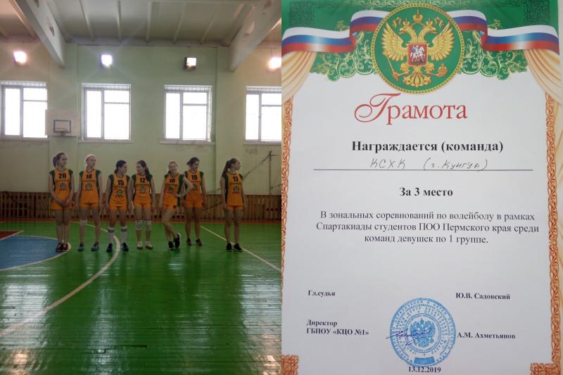 Зональные соревнования по волейболу