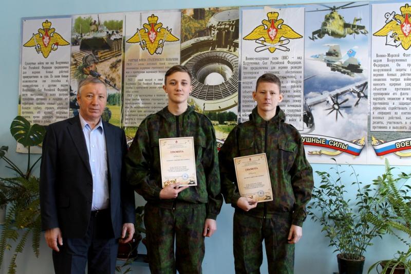 Военные сборы