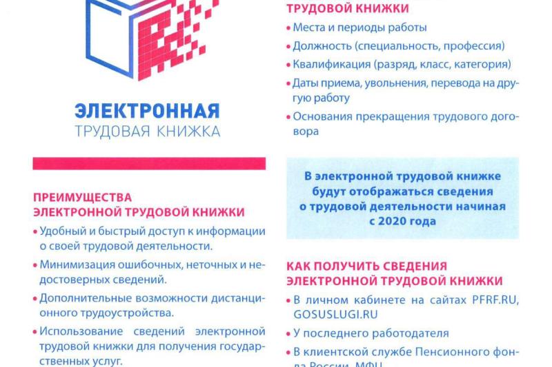 О введении с 2020 года электронной трудовой книжки