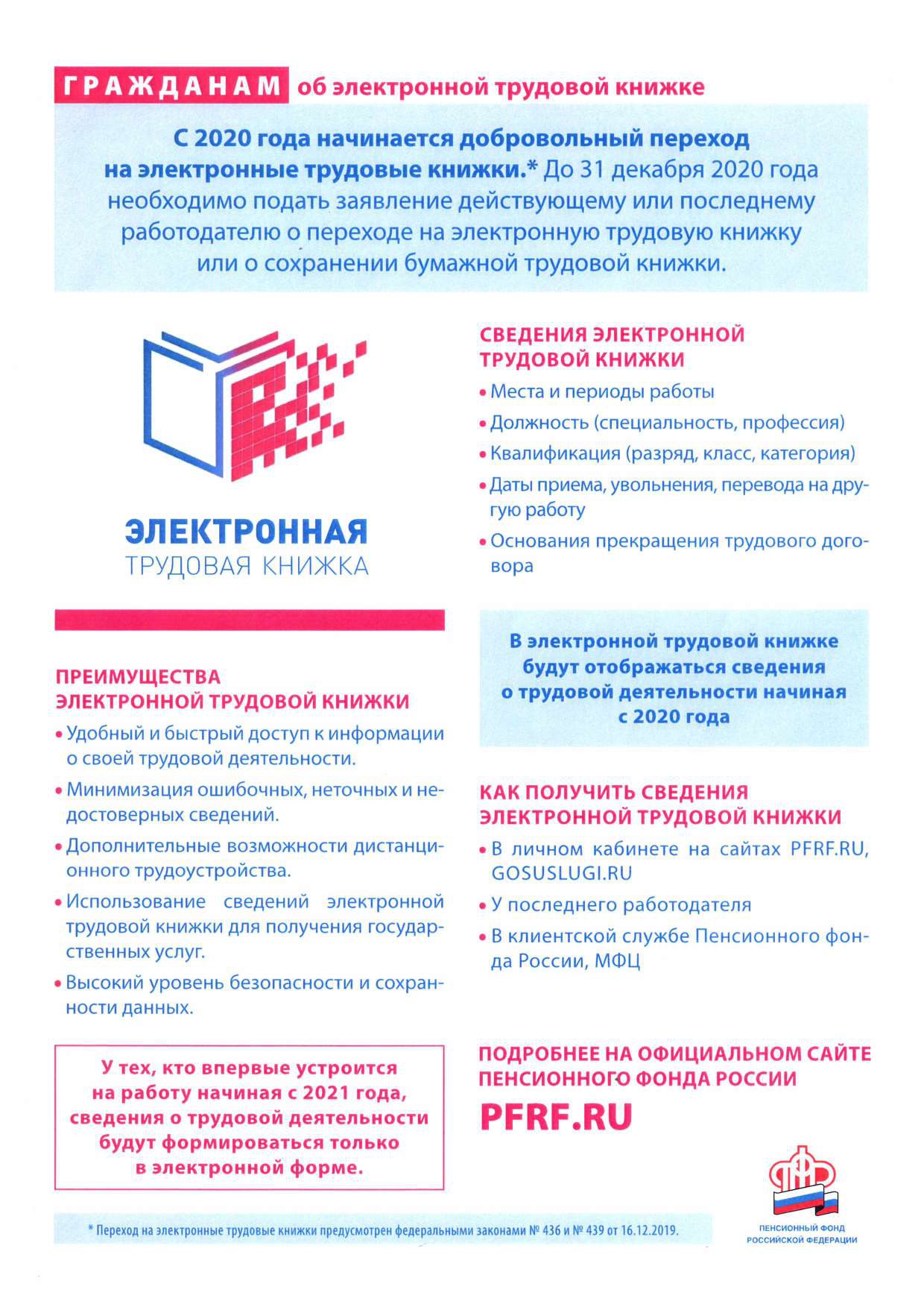 trud kniga
