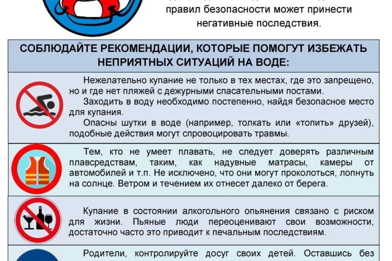 Памятки по безопасности на воде!