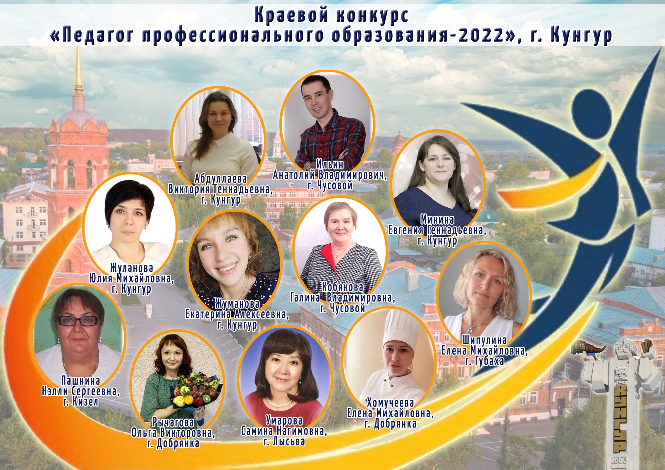konkurs ppo2022 1