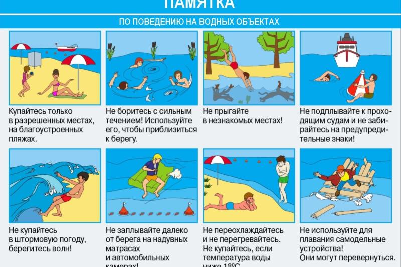 Памятка по поведению на водных объектах