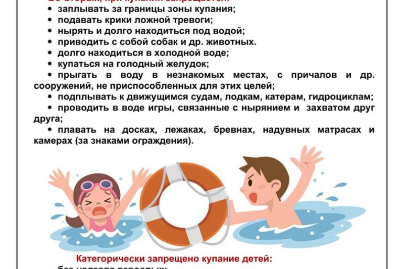 Безопасность на воде в летний период