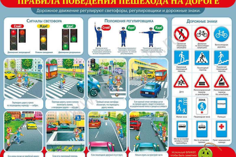 Памятка о правилах поведения пешеходов на дороге