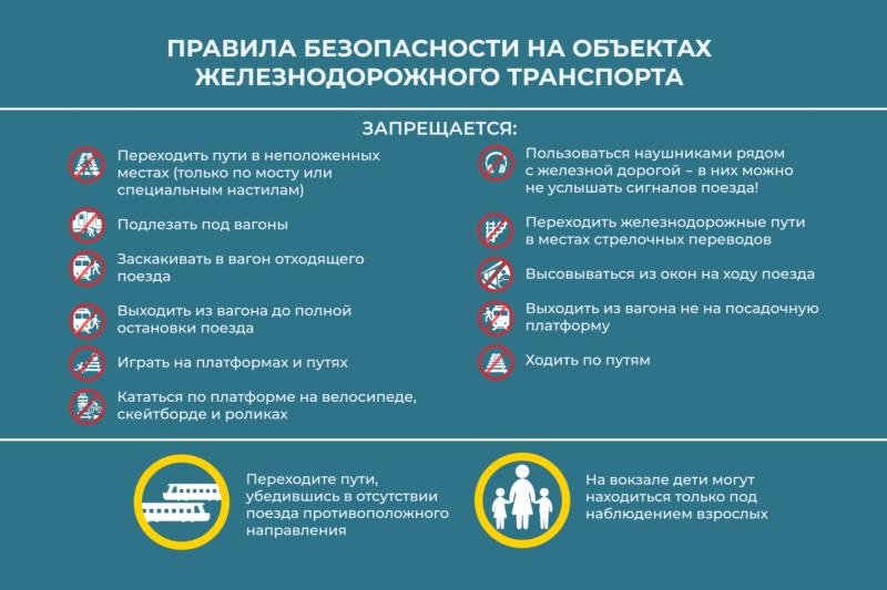 Памятка о поведении на железнодорожном транспорте