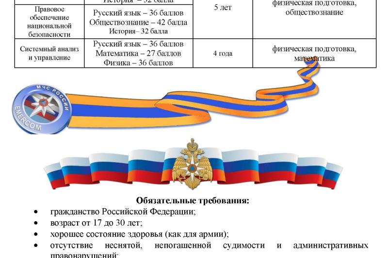 Поступай в образовательные организации высшего образования МЧС России!