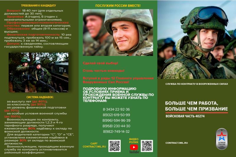 Служба по контракту в Вооруженных Силах Российской Федерации
