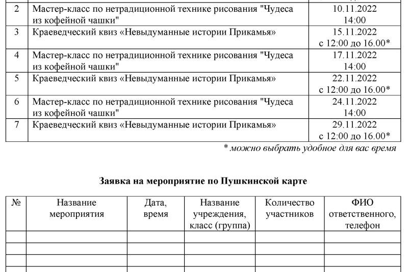 Мероприятия по Пушкинской карте