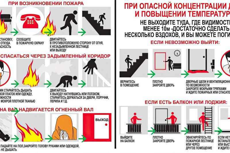 Правила поведения при пожаре