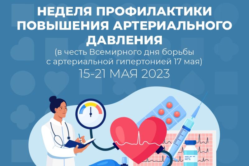 Неделя профилактики повышения артериального давления