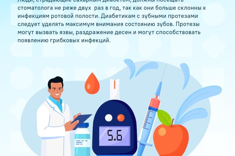 Неделя ответственного отношения к здоровью полости рта