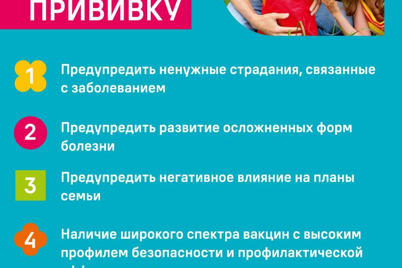 Неделя продвижения здорового образа жизни среди детей