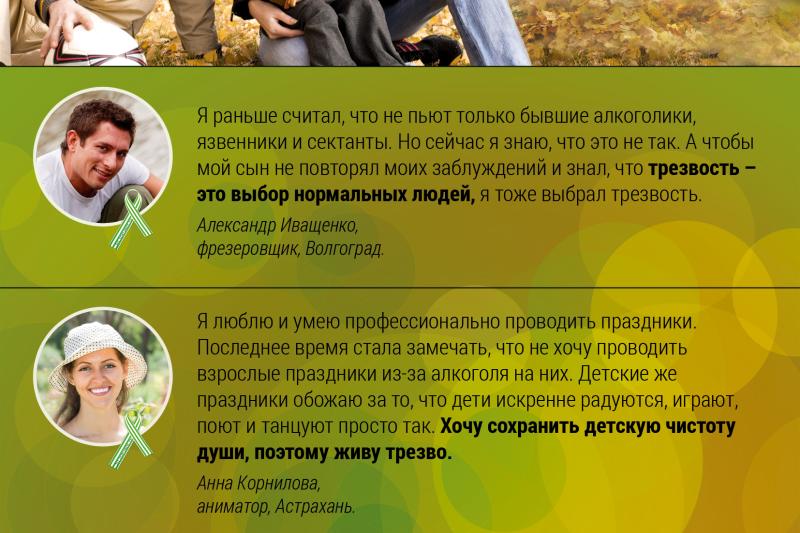 Проект «Трезвый город»