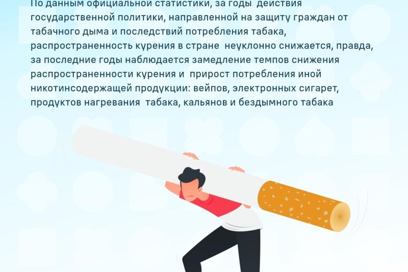 Неделя отказа от табака (в честь Всемирного дня без табака 31 мая)