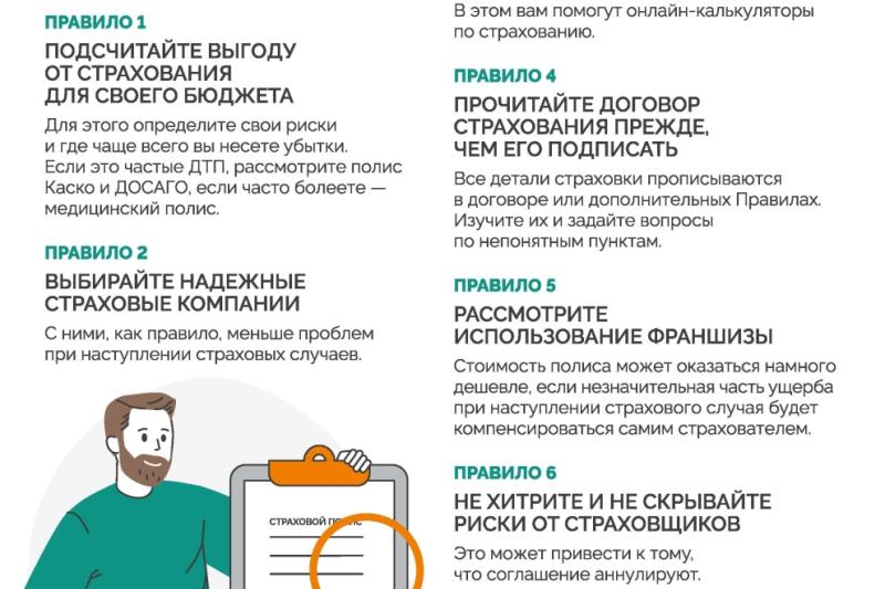 Всероссийская просветительская Эстафета по финансовой грамотности «Мои финансы»