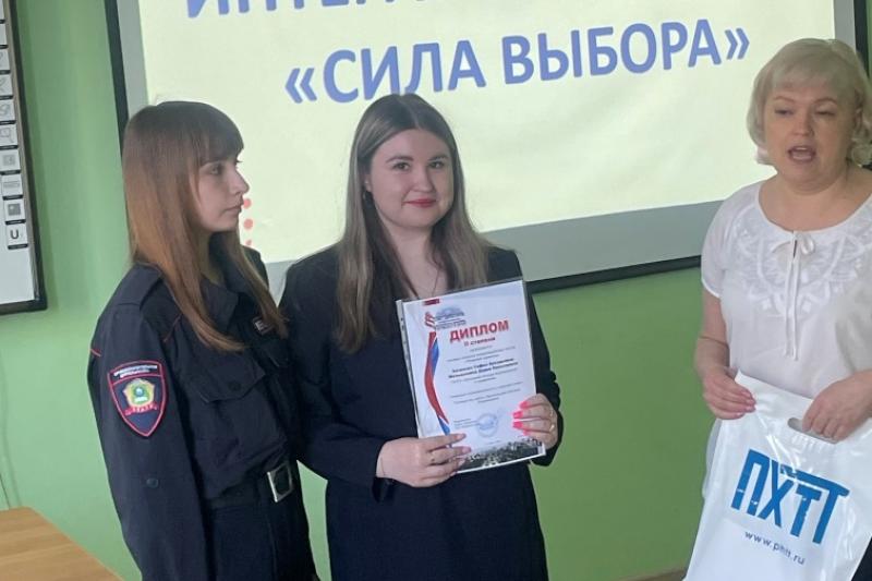 Интерактивная игра «Сила выбора»