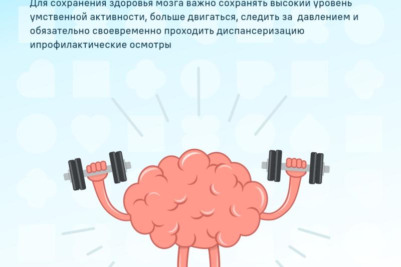 Неделя сохранения здоровья головного мозга (в честь Всемирного дня мозга 22 июля)