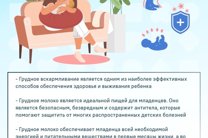 Неделя популяризации грудного вскармливания (в честь Международной недели грудного вскармливания)